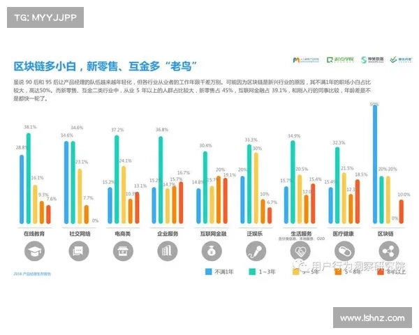 提升用户研究团队协作效率的七大最佳实践及策略解析 提升用户研究团队协作效率的七大最佳实践及策略解析