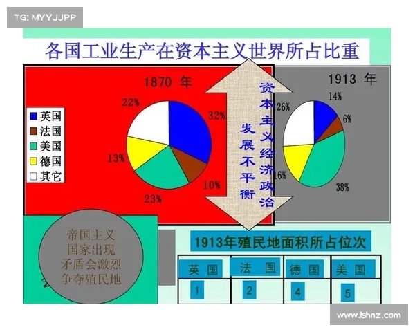 殖民地历史中的文化交融与社会变革探析:全球视野下的历史演变与现代影响 殖民地历史中的文化交融与社会变革探析:全球视野下的历史演变与现代影响